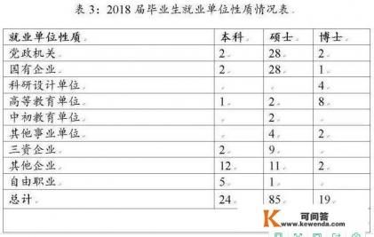 孩子被国际关系学院录取了，可是知乎上说这个学校不怎么样，有了解这个学校的吗