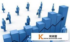 融资方案主要包括哪些内容