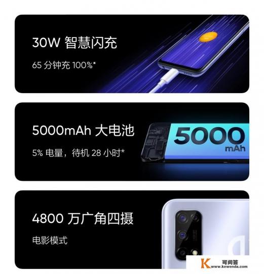 realmev5能用几年