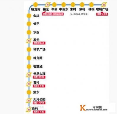 想知道: 广州市，旅游观光试验线1公交线路的信息