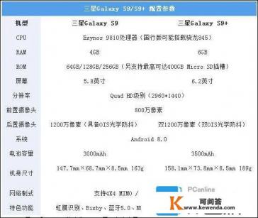 三星s9配置参数