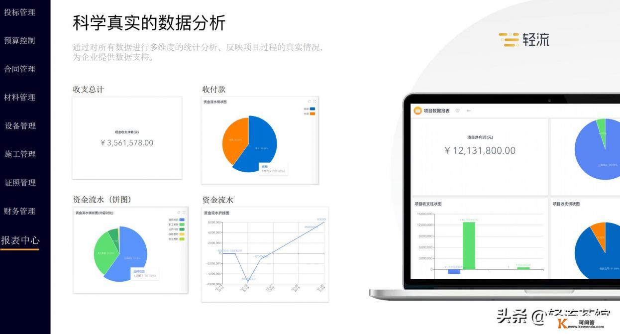 装修公司管理工地进度的软件有没有？哪个管理系统好用