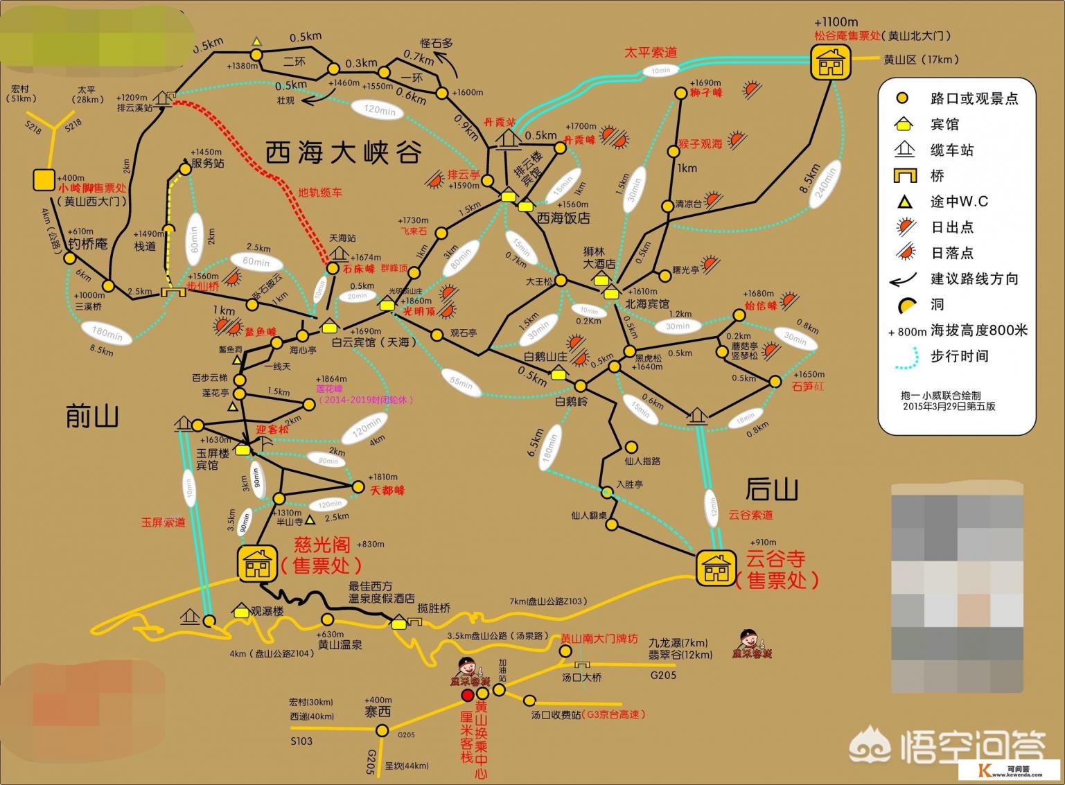 爬黄山一来一回需要多久啊？不坐索道