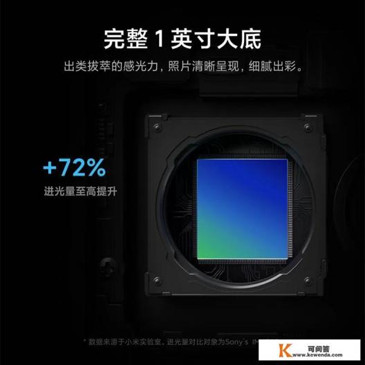 小米12s ultra有多强
