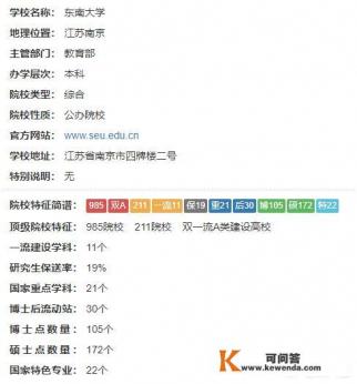 东南大学的软件工程怎么样