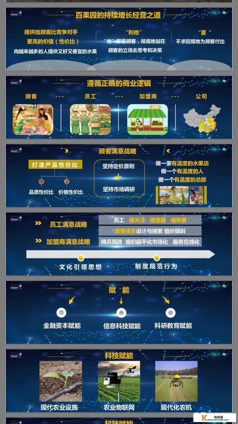 水果生鲜这块的行情如何？从这个板块创业会不会比其他板块容易些