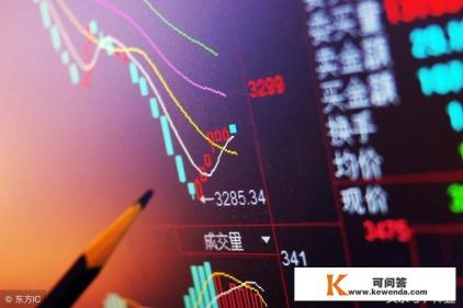 如何看待“炒股看K线的都是傻子”这句话