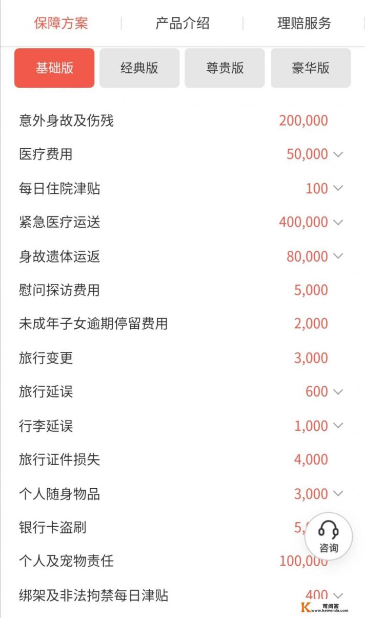 买哪种旅游保险好