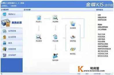 app可以做什么程序