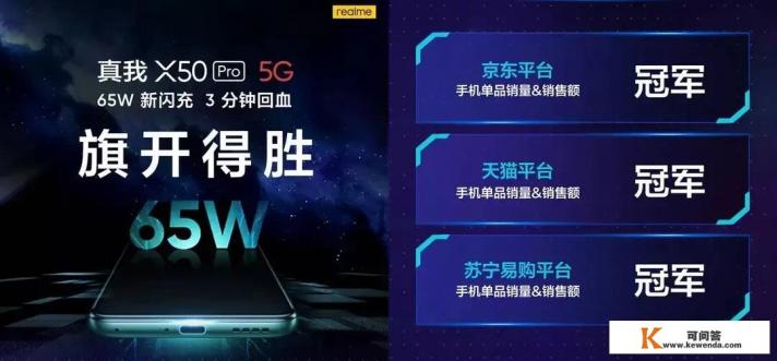 现在如何评价国内首发价3599元起的realme（真我）X50 Pro，有哪些亮点和不足