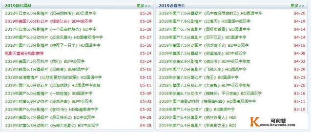 小说目录怎么快速调出