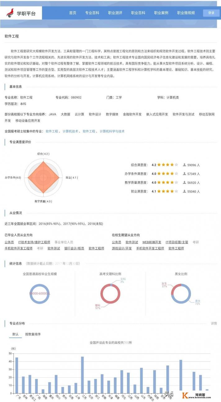 儿子被新疆大学软件工程录取，软件工程怎么样