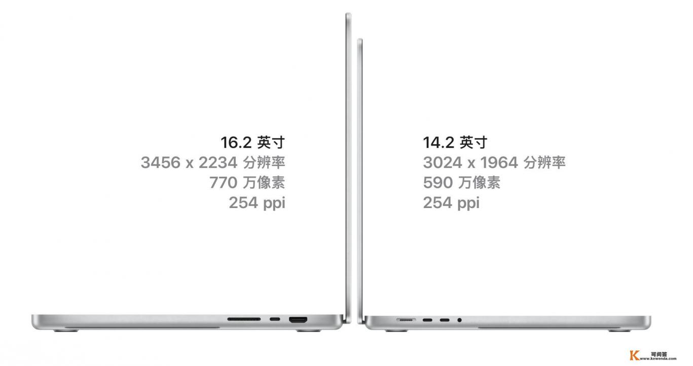 性能达i9+RTX3080水平，两万多的MacBook，是否值得购买