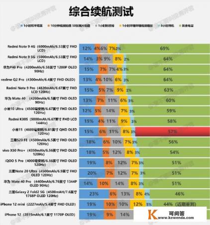平板电脑能玩4399的网页游戏吗