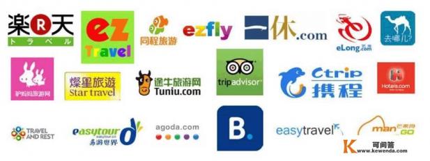 现在旅游行业最大的痛点是什么