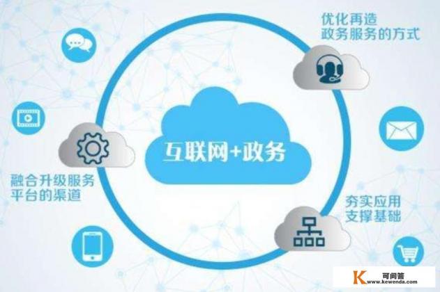 “烟台一手通”APP上线运行,1400多事项可网上办,你怎么看 “烟台一手通”APP上线运行,1400多事项可网上办,你怎么看