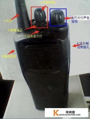 摩托罗拉对讲机gp1688使用说明