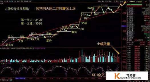 听说现在有AI炒股软件，可以自动交易，收益还不错，有人了解吗