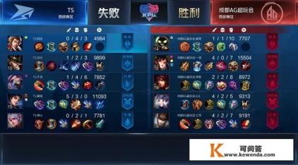 AG3-1战胜TS,六点六重回坦边,终于拿到第一个MVP,坦克时代要到来了吗 AG3-1战胜TS,六点六重回坦边,终于拿到第一个MVP,坦克时代要到来了吗