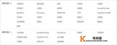 斐迪调查问卷app靠谱吗 斐迪调查问卷app靠谱吗