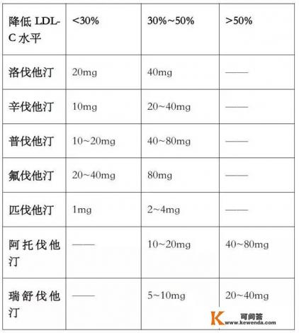 王一博天天向上阿sa是哪一期跳舞