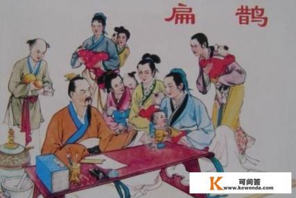 中国四大神医是那几个 中国四大神医是那几个