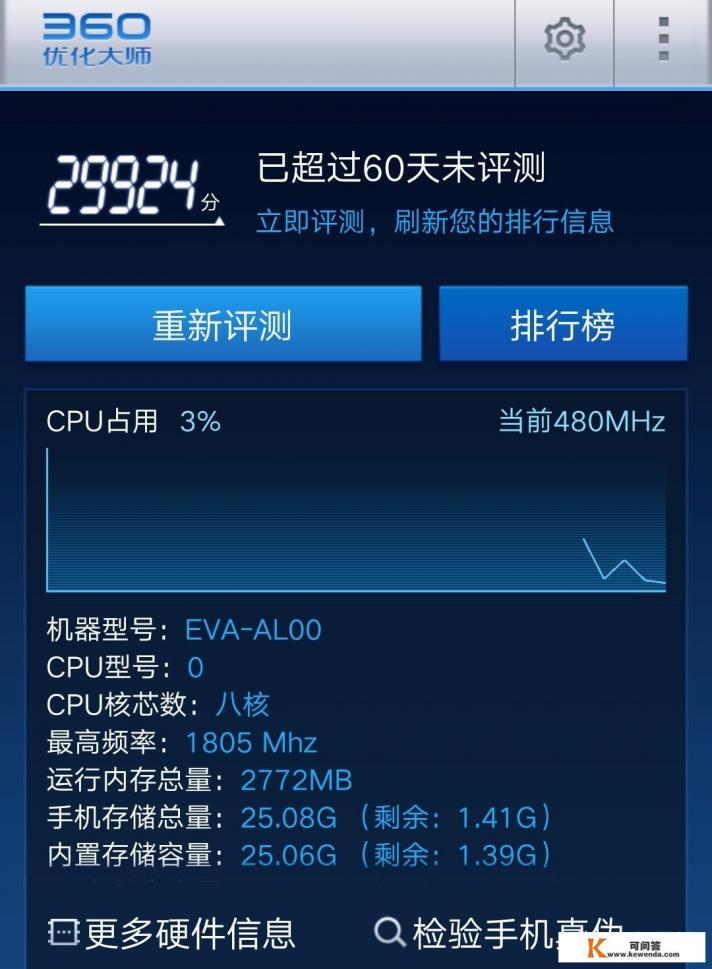 有没有一款可以直观地查看内存使用情况的软件 有没有一款可以直观地查看内存使用情况的软件