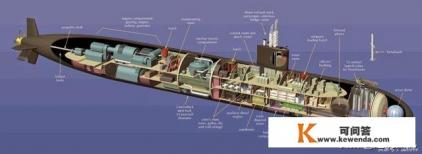 为什么说“弗吉尼亚”级攻击核潜艇是近海特战潜艇,它的主要作战任务是什么 为什么说“弗吉尼亚”级攻击核潜艇是近海特战潜艇,它的主要作战任务是什么
