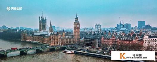 出国旅行15天必备清单