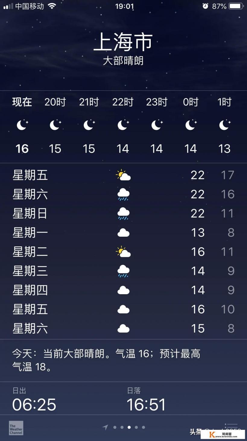 11月份上海公园好玩的地方 11月份上海公园好玩的地方