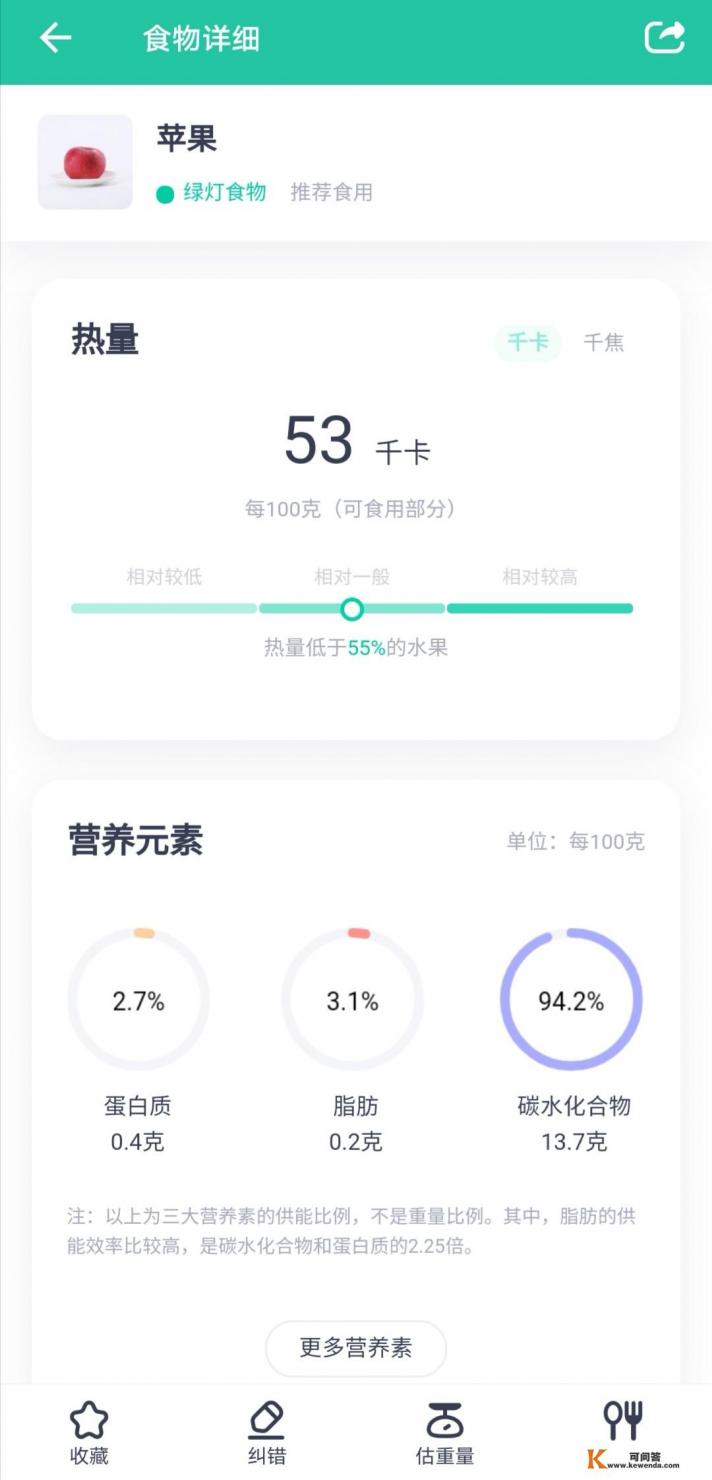 有什么软件可以提供食物的热量吗