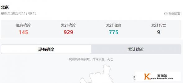 北京文化和旅游局工作怎么样