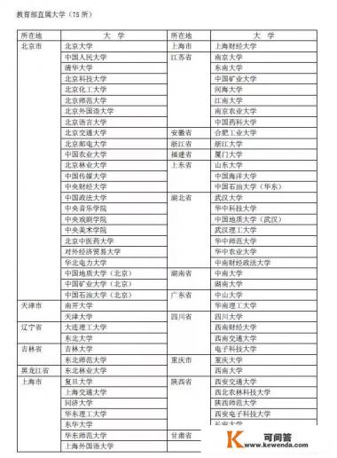 在校大学生，怎么办理简化材料的日本签证
