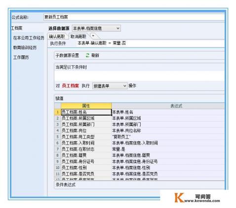 公共部门人力资源选拔评估方法包括