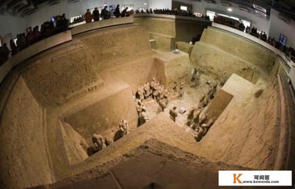 西安旅游五大必去景点