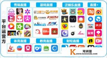 熊猫直播正式关站，直播行业的春天是否依旧