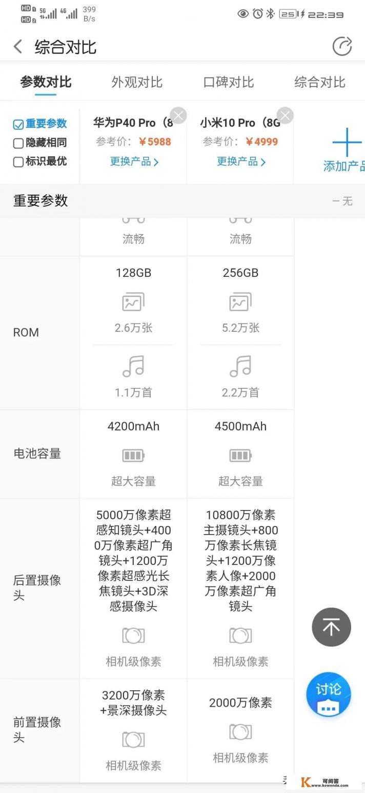 都是5G旗舰，小米10pro和华为P40pro差距有多大