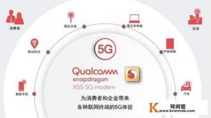 首批8款5G手机获3C认证:华为占4款,未见小米,小米这是怎么了 首批8款5G手机获3C认证:华为占4款,未见小米,小米这是怎么了