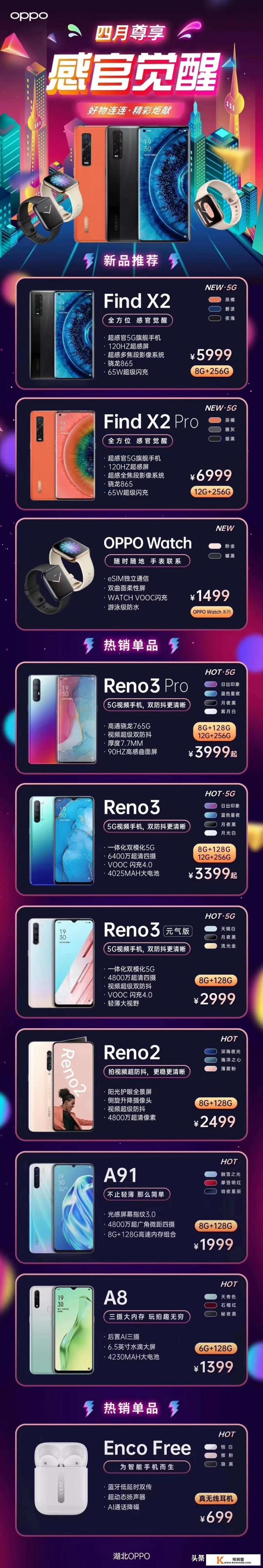 OPPO手机到底好用吗