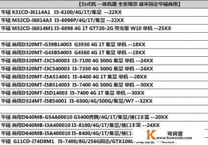 求推荐一部台式电脑牌子和型号,家用,价格3000至4000 求推荐一部台式电脑牌子和型号,家用,价格3000至4000