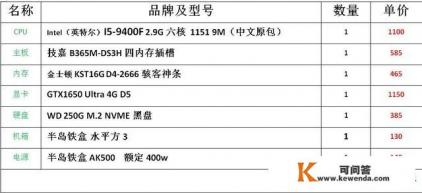 求推荐一部台式电脑牌子和型号,家用,价格3000至4000 求推荐一部台式电脑牌子和型号,家用,价格3000至4000