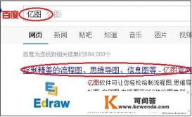 一般设计一个logo用什么软件