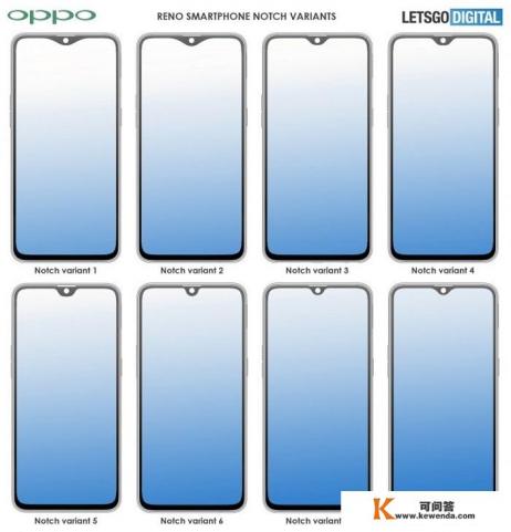 OPPO打算在欧洲推出几款入门级Reno智能机新品