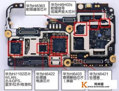 好消息！华为新款手机将正式植入北斗导航系统。比原来GPS更加人性，大家怎么看