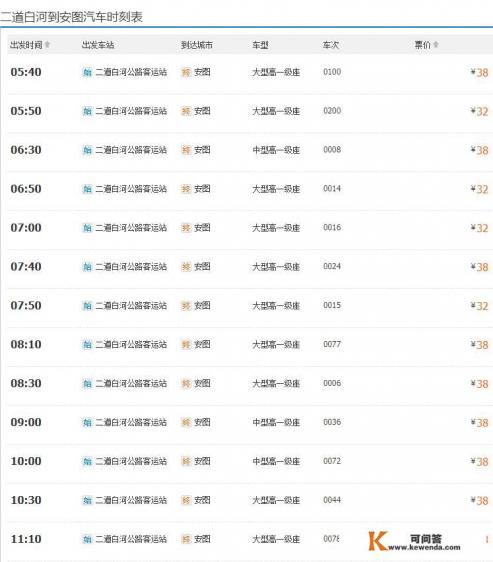 从安图去长白山,当天可以往返吗?长白山有哪些好玩的景点 从安图去长白山,当天可以往返吗?长白山有哪些好玩的景点