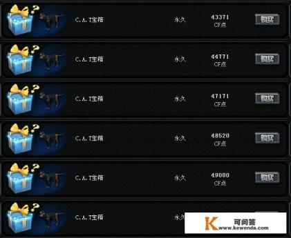 《穿越火线》三百多开出的猫枪C.A.T是永久的吗 《穿越火线》三百多开出的猫枪C.A.T是永久的吗