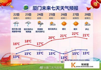 过年一个人去旅行,去哪里好 过年一个人去旅行,去哪里好