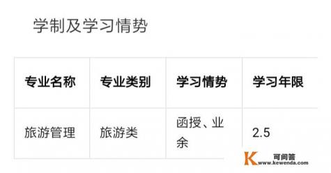 高职高考旅游类主要学习什么 高职高考旅游类主要学习什么