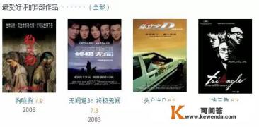 张晋和余文乐主演的电影《狂兽》值得一看吗 张晋和余文乐主演的电影《狂兽》值得一看吗