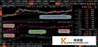 同花顺股票是正规的吗 同花顺股票是正规的吗